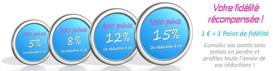 Programme fidélité